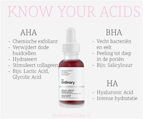 Illustratie die het verschil toont tussen BHA en AHA moleculen en hun werking op de huid.