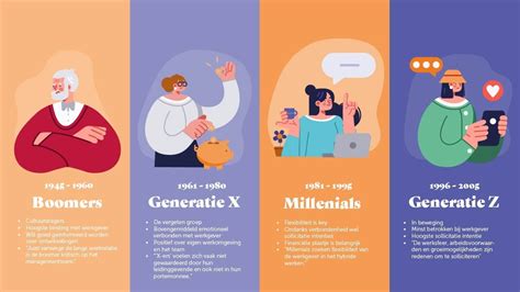 illustratie van een fontein met verschillende bakken die de generaties en posities binnen een familiesysteem symboliseren