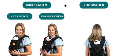 Infographic met de verschillende draagposities van de Tula Explore draagzak.