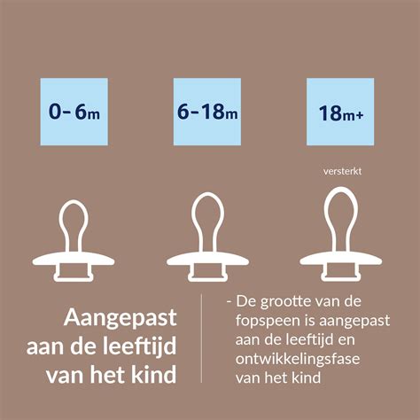 Een baby die rustig op een fopspeen zuigt