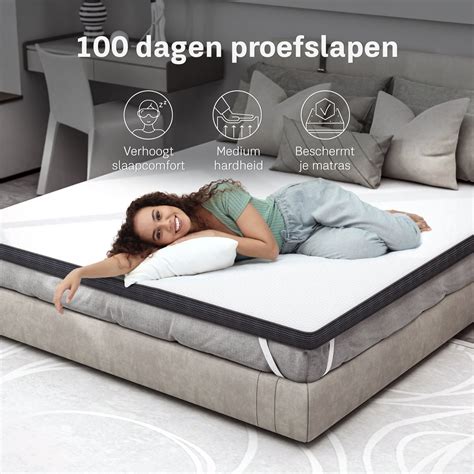 Infographic die de belangrijkste verschillen en risico's van een AeroSleep topper en een gewoon matras samenvat.