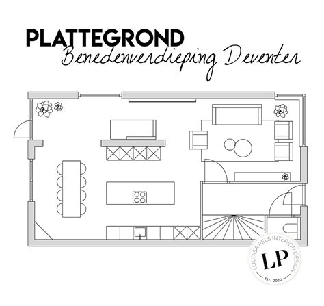Plattegrond van peuteropvang Pippeloentje met speelruimtes en leermiddelen.