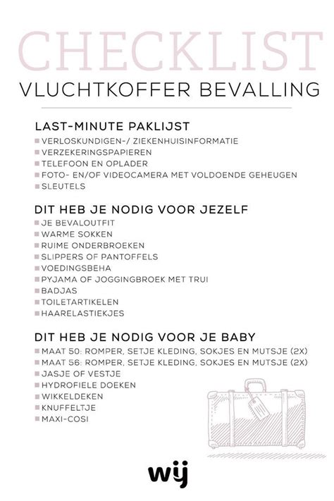 Checklist voor directe benodigdheden na de bevalling.