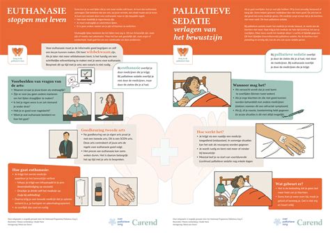 Infographic die de effecten van langdurig speengebruik op de mondontwikkeling van een kind toont.
