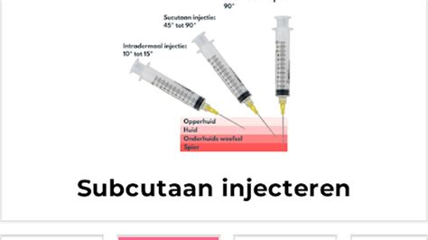 Schema van de MTX-behandeling met injecties en folinezuur