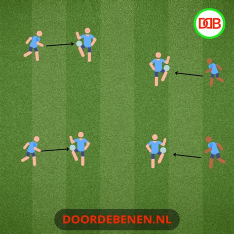 Illustratie van verschillende voetbaloefeningen voor peuters, gericht op balans en coördinatie.