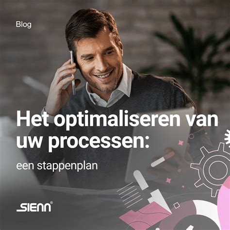 Infographic met stappen voor het optimaliseren van een online ticketshop