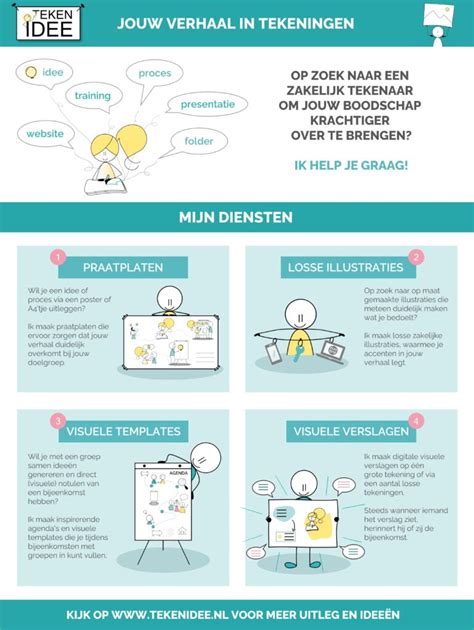 Infographic over de ontwikkelingsvoordelen van peuterspelletjes
