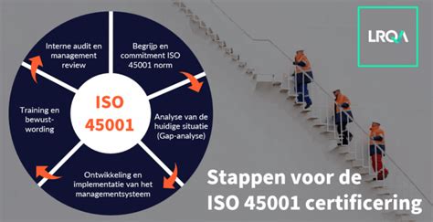 Schema met de wettelijke vereisten voor toestemming bij vaccinatie van minderjarigen