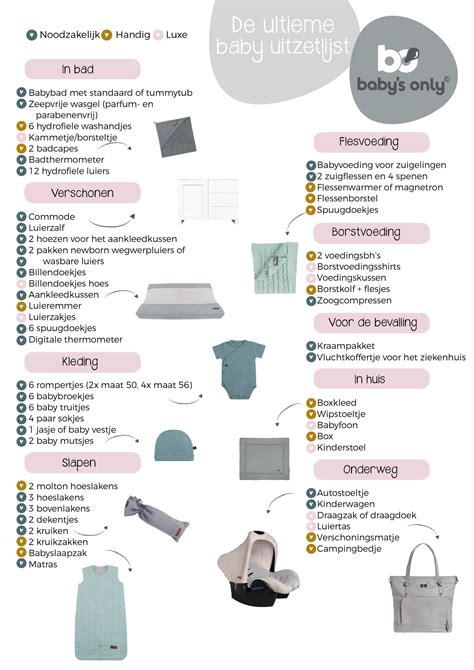 Illustratie van een baby uitzetlijst met diverse benodigdheden