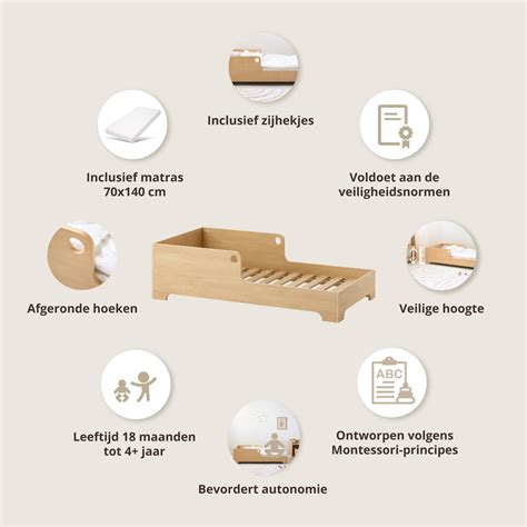 Schema dat de voordelen van een Montessori vloerbed illustreert: zelfstandigheid, veiligheid, vrije beweging