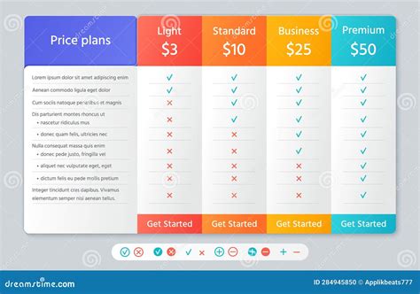Vergelijkingstabel van budget, luxe en unieke vloerbedden