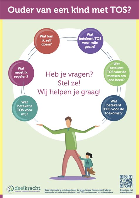 Infographic met tips voor open communicatie tussen ouders en kinderopvang.