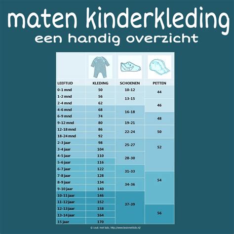 Infographic die de verschillende maten en de bijbehorende gewichtsbereiken voor zwemluiers toont.