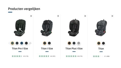 Infographic met de afmetingen en het gewicht van de Maxi-Cosi Titan