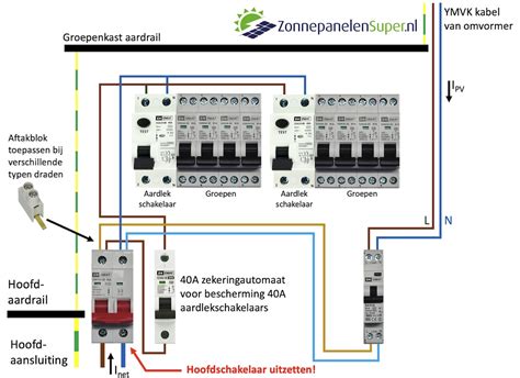 Diagram dat de plaatsing van de babyunit en ouderunit toont.