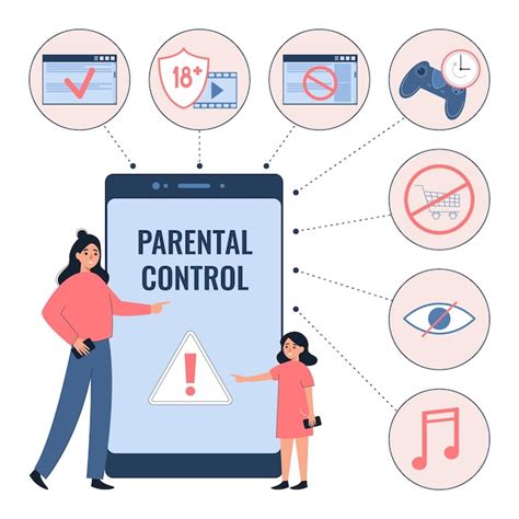 Vergelijkingstabel van populaire ouderlijk toezicht- en tracking-apps, met functies, compatibiliteit en prijsindicatie.