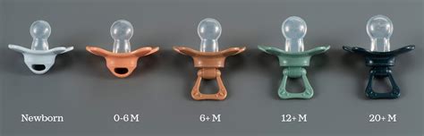 Verschillende soorten fopspenen (siliconen en latex) met hun kenmerkende kleuren en texturen