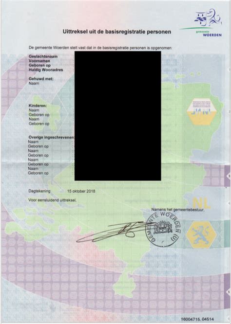 Illustratie van het Nederlandse bevolkingsregister (BRP) en de gegevens die erin worden opgenomen.