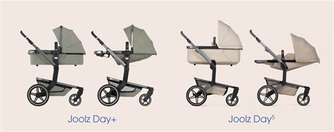 Illustratie van de evolutie van Joolz Day kinderwagens, met focus op de Joolz Day 3.