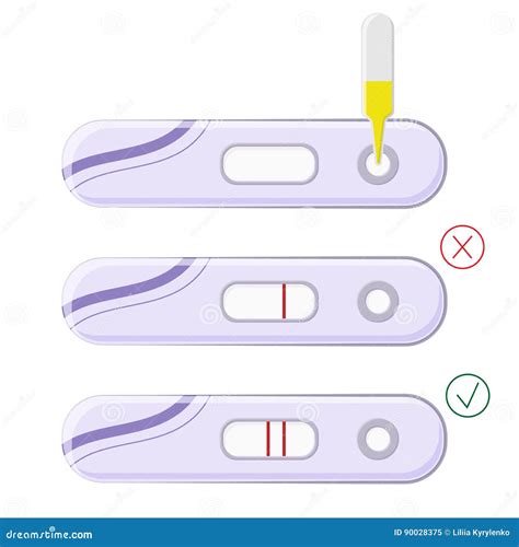 Illustratie van een zwangerschapstest met een duidelijke en een vage tweede streep