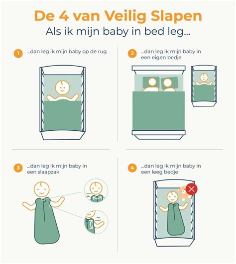 schematische weergave van hoe je een baby veilig optilt met ondersteuning van hoofd en billen