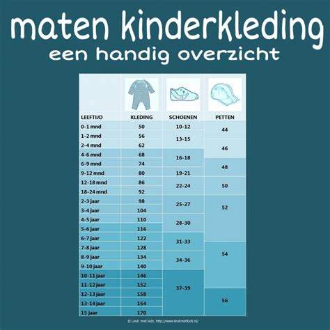 Infographic die de verschillende maten en leeftijden van speentjes toont