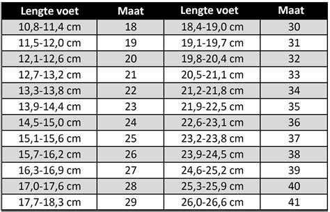 Visuele gids met lengte-indicaties voor verschillende maten zitzakken (bijvoorbeeld S, M, L, XL, XXL).