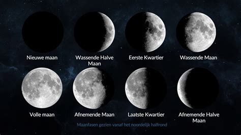 een voorbeeld van een houten maan met gravure van een naam