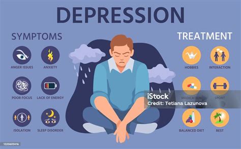 Infographic met symptomen van postpartum depressie.