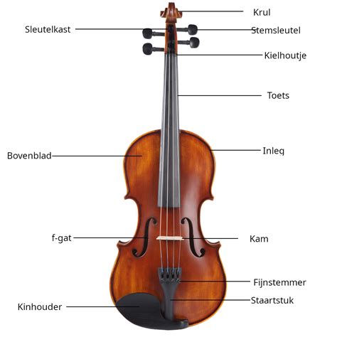 Diagram dat de verschillende onderdelen van een bevalpakket toont, inclusief slangen en pomp.