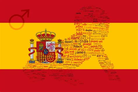 Populaire Spaanse jongensnamen.