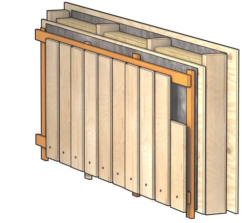Schema van dubbel regelwerk voor verticale montage