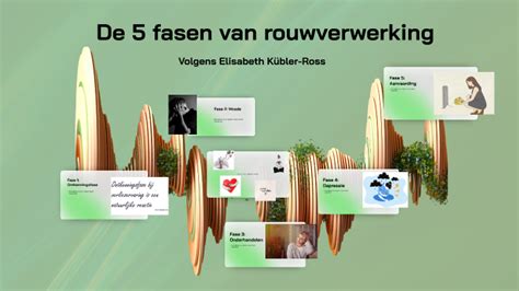 Infographic over de fasen van rouwverwerking