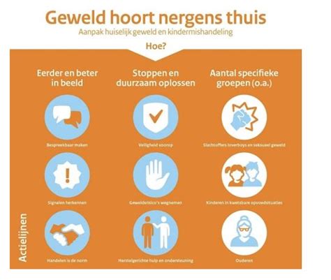 Illustratie van een huis met verborgen symbolen van geweld en mishandeling