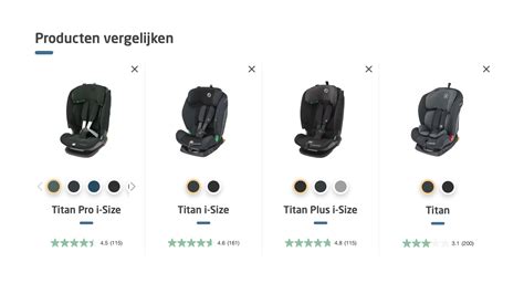 Infographic met de belangrijkste specificaties van de Maxi-Cosi Titan, inclusief gewichts- en lengtebereik en verstelmogelijkheden