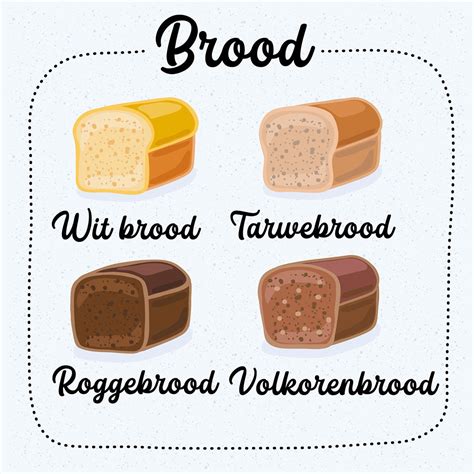 Illustratie van verschillende soorten brood, met nadruk op lichtbruin brood en het snijden in reepjes voor baby's.