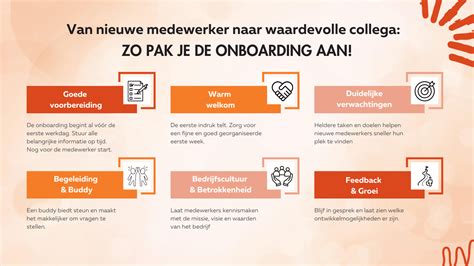 Infographic met statistieken over het belang van onboarding en het behoud van nieuwe medewerkers.