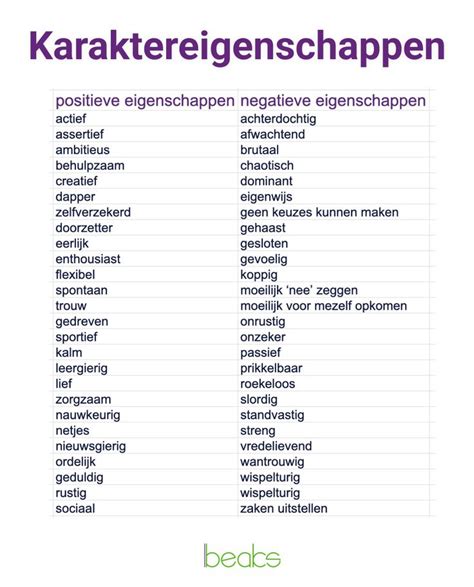 Overzicht van de verschillende soorten Difrax spenen en hun kenmerken.