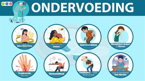 Infographic die de potentiële risico's van onjuiste flesvoeding bereiding toont, zoals ondervoeding en maagklachten.