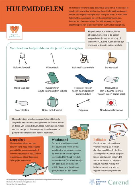 Infographic die de verschillende matrasmaten en bijbehorende matrasbeschermers toont, met tips voor het opmeten.