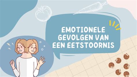 Grafische weergave van mogelijke psychische en emotionele gevolgen na abortus, met onderscheid tussen directe en indirecte oorzaken.