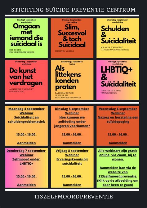 Infographic die de verhoogde kans op suïcide na abortus vergelijkt met andere risicofactoren, gebaseerd op Amerikaanse studies.