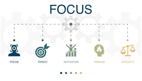 infographic die de stappen in het naturalisatieproces toont, met focus op de obstakels
