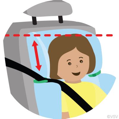 Illustratie van een correct bevestigde kinderstoel in de auto