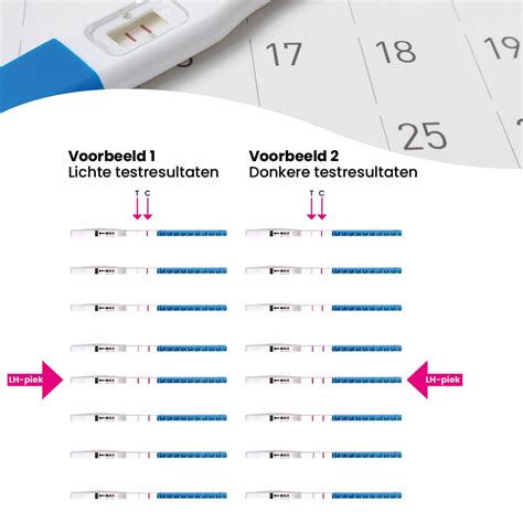 Illustratie van een ovulatietest met positief resultaat (smiley of streepjes).