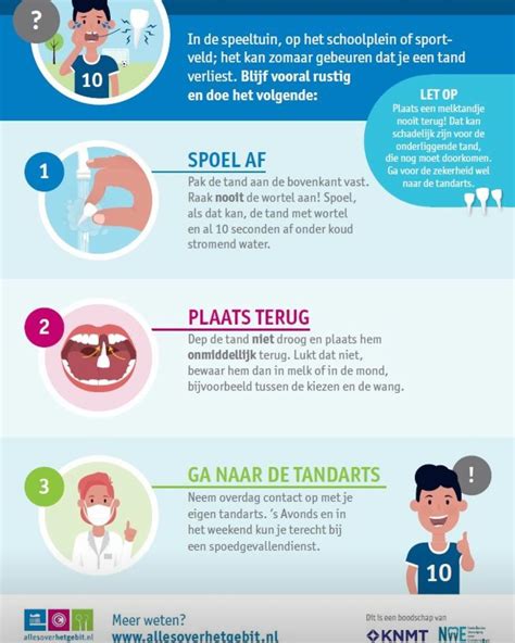 Illustratie van een vier-stappenplan voor het afleren van de speen met duidelijke iconen voor elke stap.