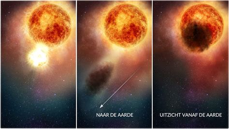 Illustratie van een ster die een supernova-explosie ondergaat.
