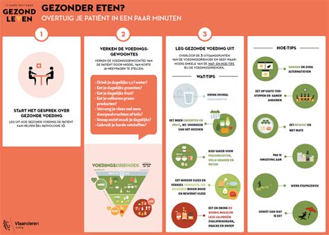 Infographic die de relatie tussen gezonde voeding, hormoonbalans en vruchtbaarheid illustreert.