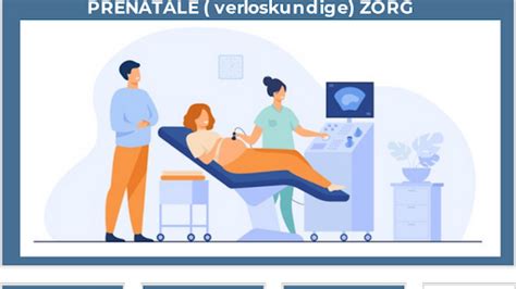 Schema van de taken van een verloskundige, van prenatale zorg tot postnatale zorg.
